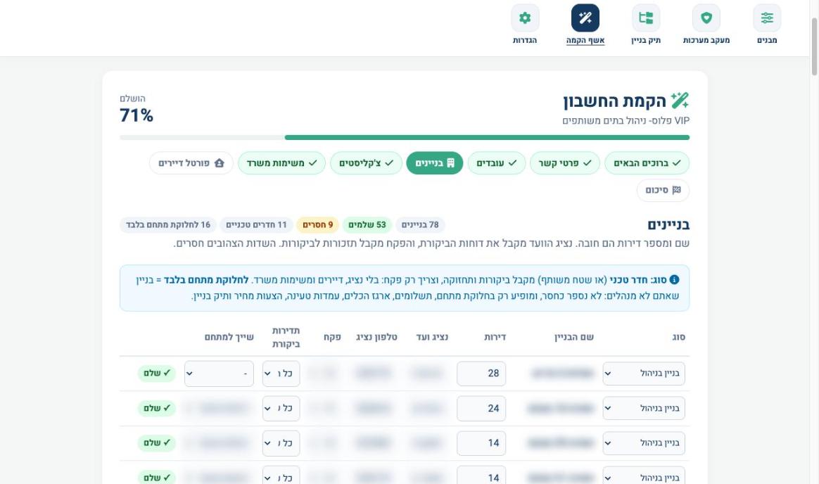 אשף הקמת החשבון: בניינים, עובדים ואחוז השלמה