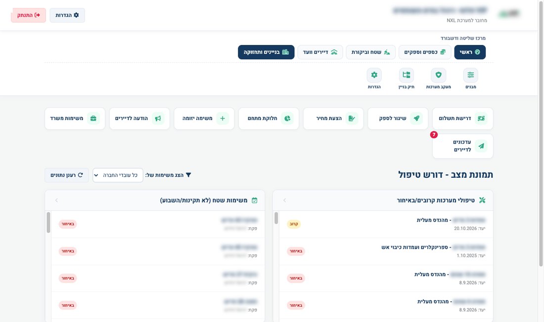 דשבורד המנהל ב-NXL: מה דורש טיפול היום